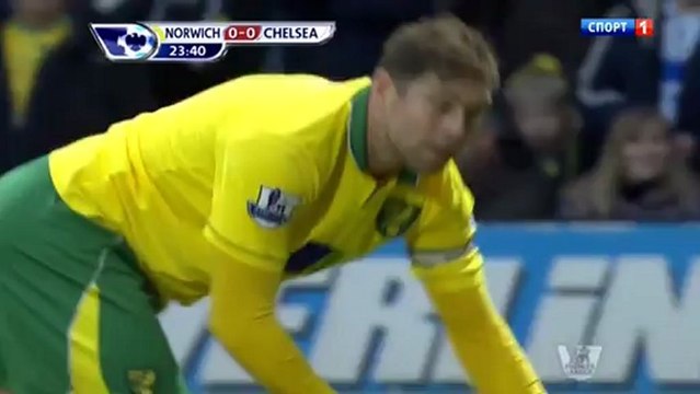 FOOTBALL-TV.PP.UA /Норвич - Челси (1 тайм)