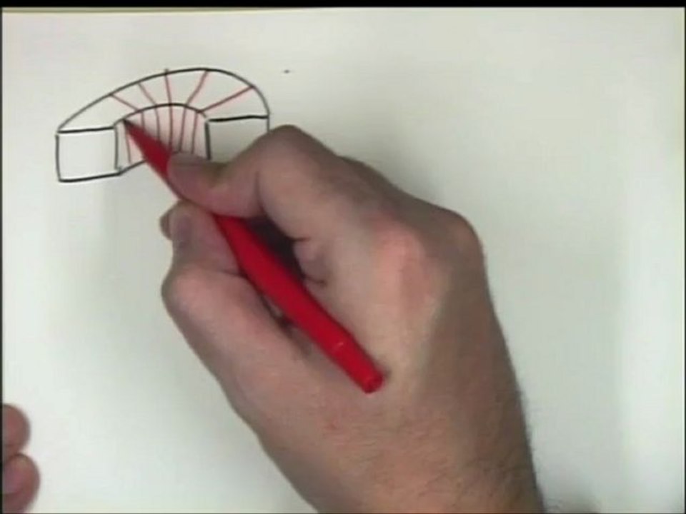 (NOVO) ELEM - Lei da Indução 2/4 - Bobina Toroidal Secção Rectangular