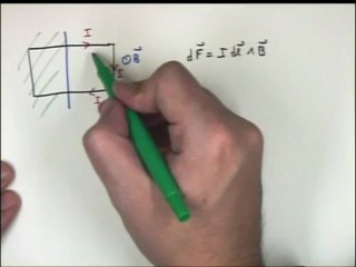 (NOVO) ELEM - Lei da Indução 3/4 - Força Magnética sobre Espira