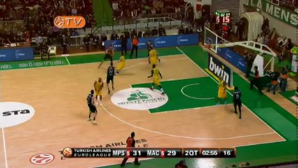 Highlights: Montepaschi Siena-Maccabi Electra Tel Aviv
