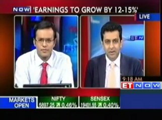 Markets will get worried if US fiscal cliff issues not resolved