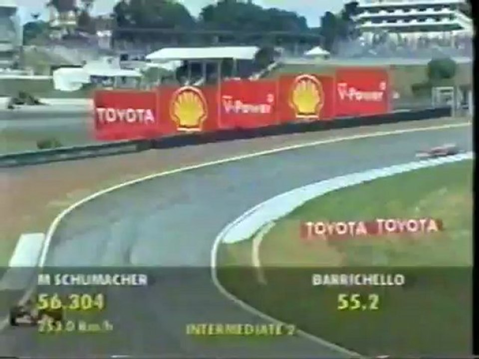 2003 Brazil (FP3)