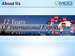 www.MagWebonline.com-Offshore .Net | ASP .Net|SharePoint| Web Application Development and  Services.