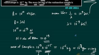 Modern Physics IIT JEE 2011 solutions, JEE new pattern subjective questions, IIT JEE question papers