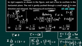 Moment of Inertia, SHM, rotational motion, problem for jee aieee student.wmv