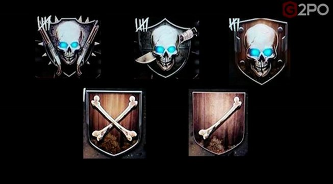 Tranzit Zombies Secrets: Ranking System Slash Marks Theory