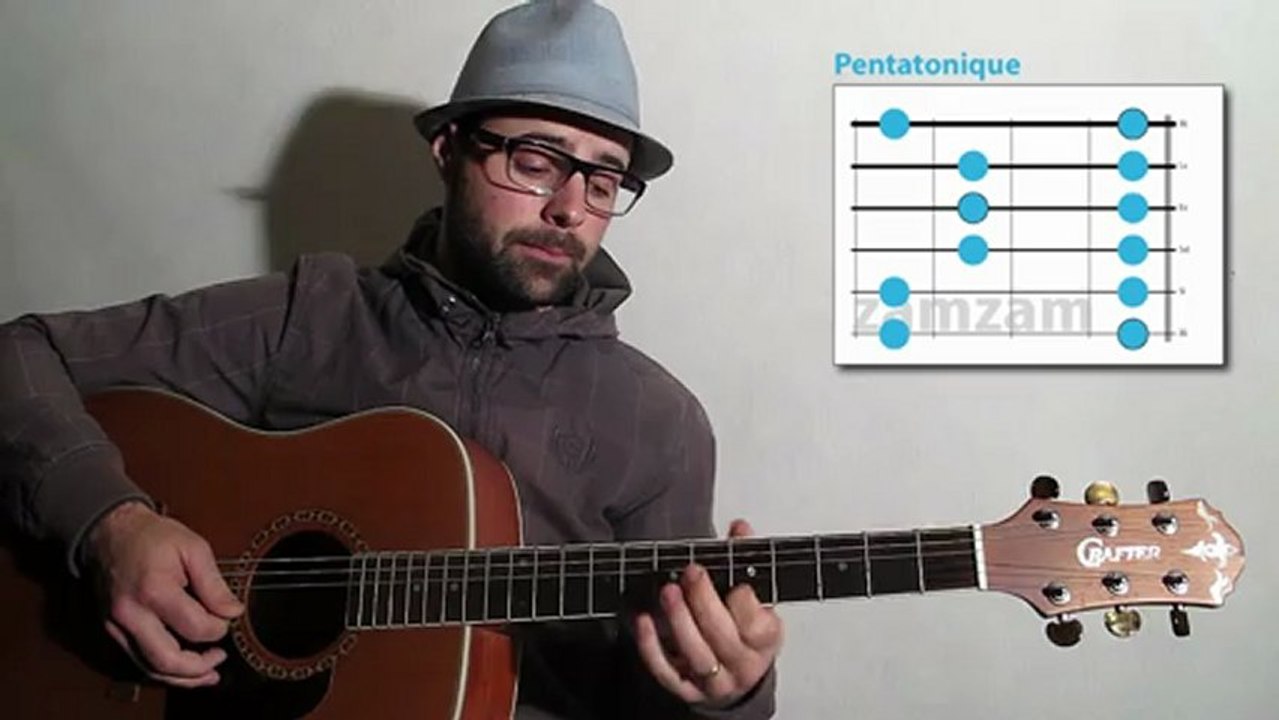 Improviser à la guitare, les phrases 4 (impro 05) avec zamzam