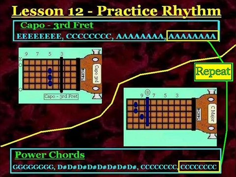 Original Rhythm *Capo Or Power Chords, Your Choice*