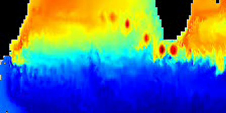 Circumpolar current hydrodynamics