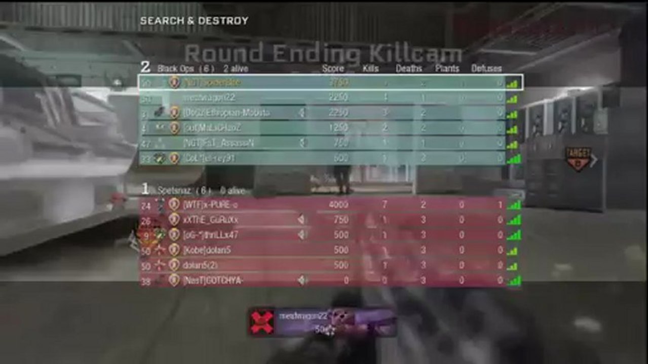 Black Ops: It's Tony Robbins on Summit - SpiderBite's Motivational Speaker!