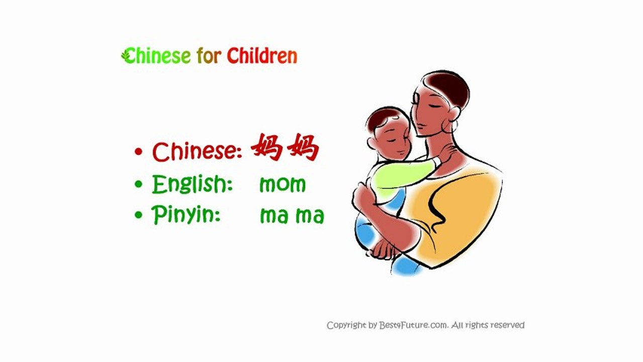 How to say mom, dad and baby in Chinese?