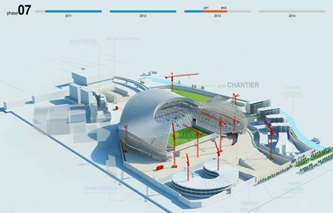 Reconfiguration du stade vélodrome et de ses abords