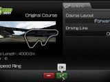 Gran Turismo v2 (JPN) - (PSN) PSP ISO Download