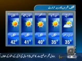 Geo Weather-17 May,2011.mp4