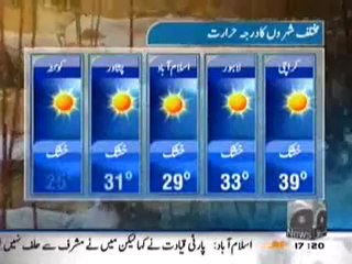 Geo Weather-21 April,2011.mp4