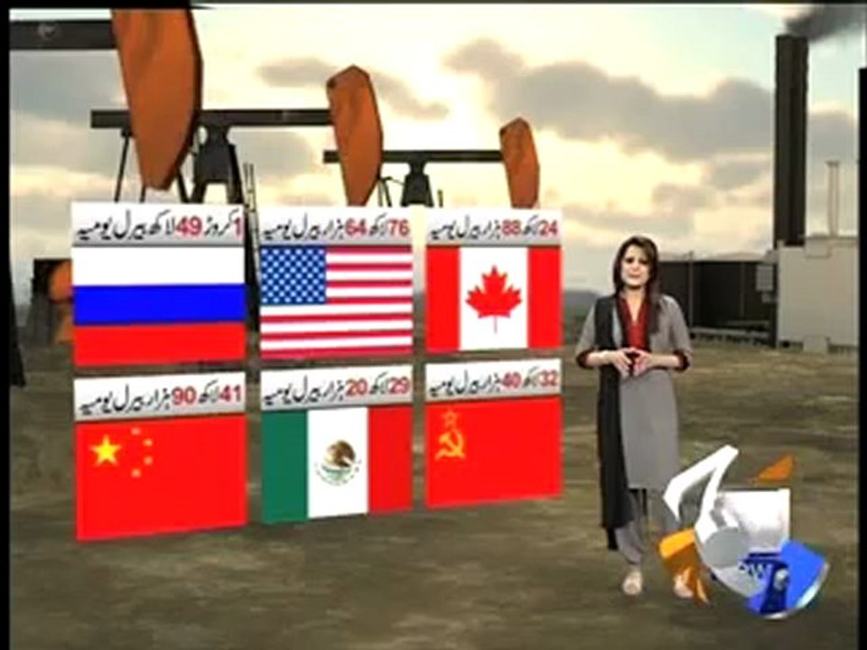 Libya Oil Prodution Virtual.mp4