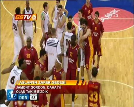 ERKEK BASKETBOL | Özet: Galatasaray Medical Park 72 - BC Donetsk 68