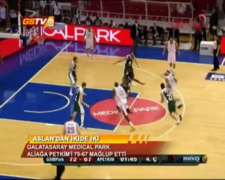 ERKEK BASKETBOL | Özet: Galatasaray Medical Park 79 - Aliağa Petkim 67