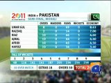Pakistan Cricket Teams Mistakes in Semi Final of ICC Worldcup 2011.mp4