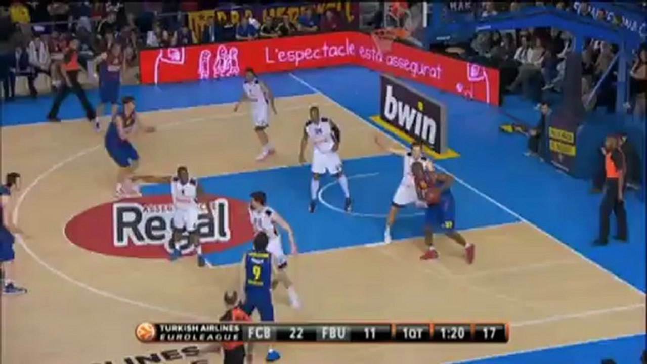 Barca demontiert Fenerbahce