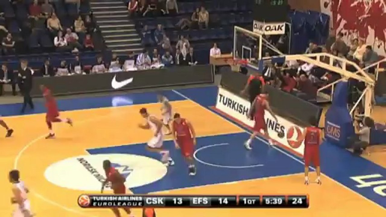 Krstic wirft Moskau zum Auftakt-Sieg