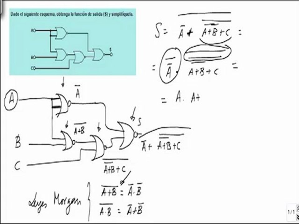 Electronica dado el circuito con puertas logicas obtener la funcion y simplificarla