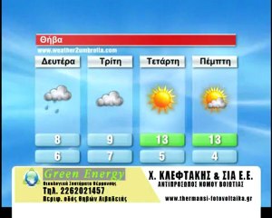 Ο καιρός της Δευτέρας