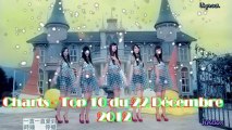 Charts KKbox ~ Top 10 du 22 Decémbre 2012