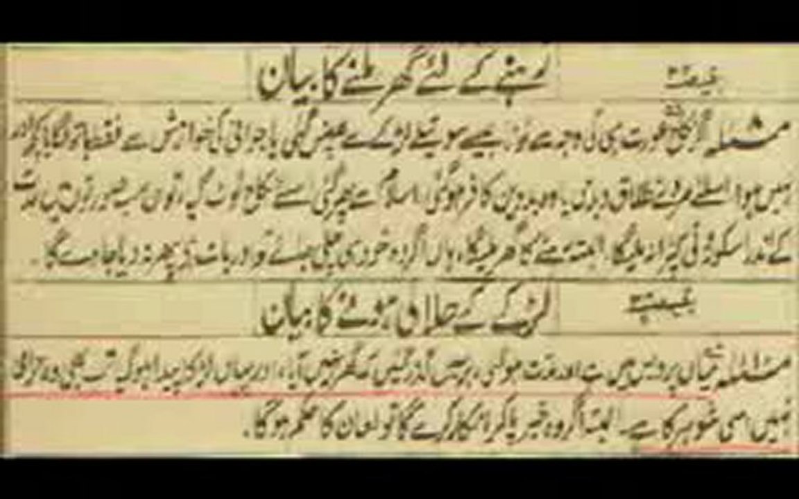 Bahishti zewar
