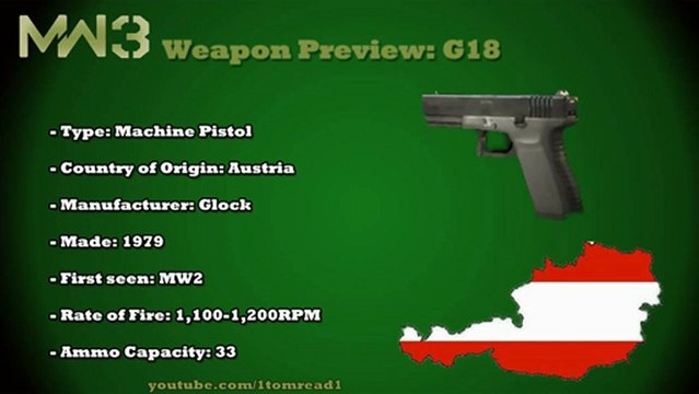 Guns - G18 (Weapons previews Part 8)