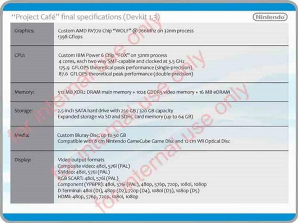 Let's Talk: Project Cafe's "Official" Specs!
