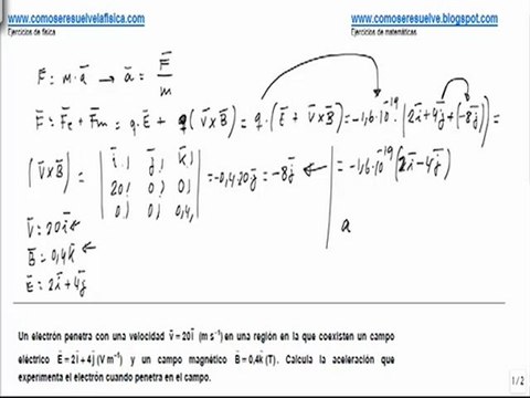 Fisica campo magnetico aceleracion de una particula en el campo