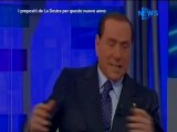 I Propositi De La destra Per Questo Nuovo Anno - News D1 Television TV