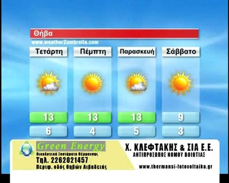 Ο καιρός της Τετάρτης 2 Ιανουαρίου 2013
