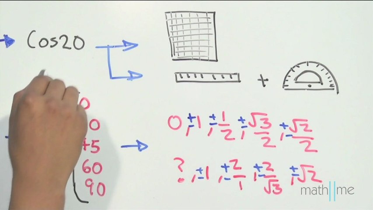 Razón trigonométrica sin usar calculadora (versión corta)