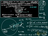 IIT JEE Physics Electric field and Electrostatics Solution 2007, JEE 2012 preparation video dvd