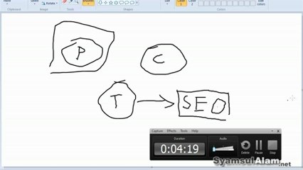 Mindset yang Harus Dimiliki Pelaku SEO