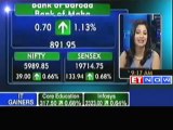 Markets open in green : Nifty at 2-yr high, Sensex gains 100 pt