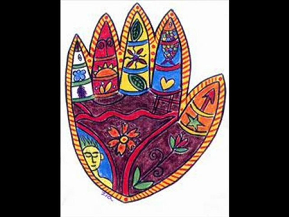 El Falı Nasıl Bakılır, El Falı Evlilik Çizgisi, El Fali Çizgilerin Anlamı