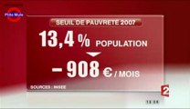 Les inégalités se Creusent entre les Riches et les plus Démunis en France et en 2007...