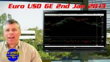 Order Flow Live Alerts daily report 2nd Jan 2013 Euro USD 6E Futures