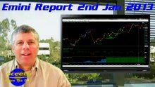High Frequency trading Live Signals daily report 2nd Jan 2013 S&P 500 Emini Futures