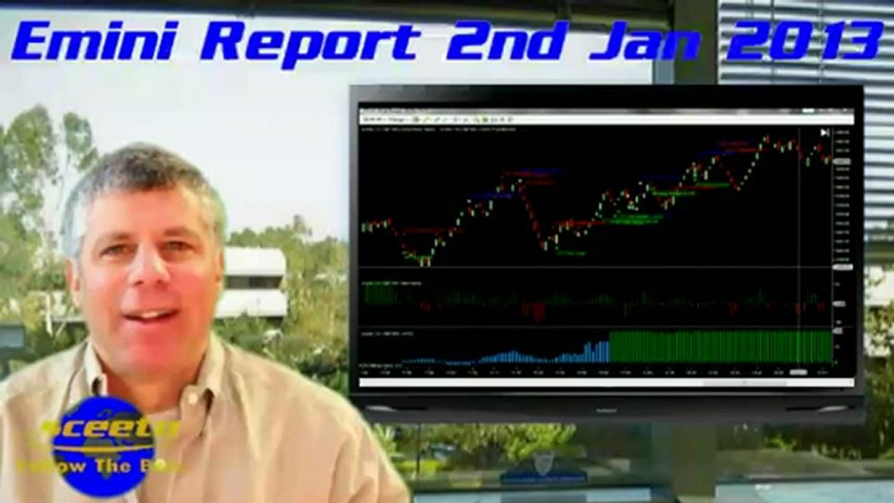 High Frequency trading Live Signals daily report 2nd Jan 2013 S&P 500 Emini Futures