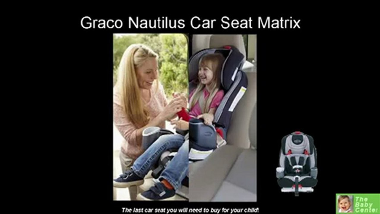 The Best Graco Car Seat! Graco Nautilus 3-in-1 Car Seat Matrix