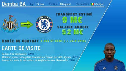 Officiel : Chelsea recrute Demba Ba !
