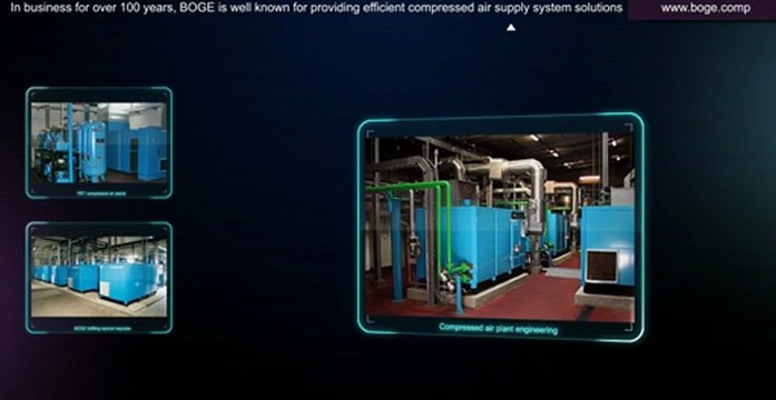 BOGE America - The Best Air Compressor and Compressed Air Systems