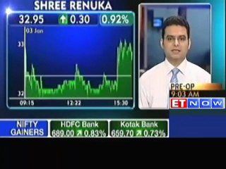 Stocks to watch : Anant Raj Ind, Shree Renuka, Bank of India