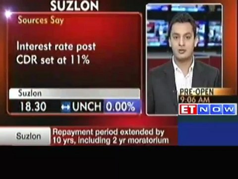 Suzlon to sell 3 subsidiaries to raise funds : Sources