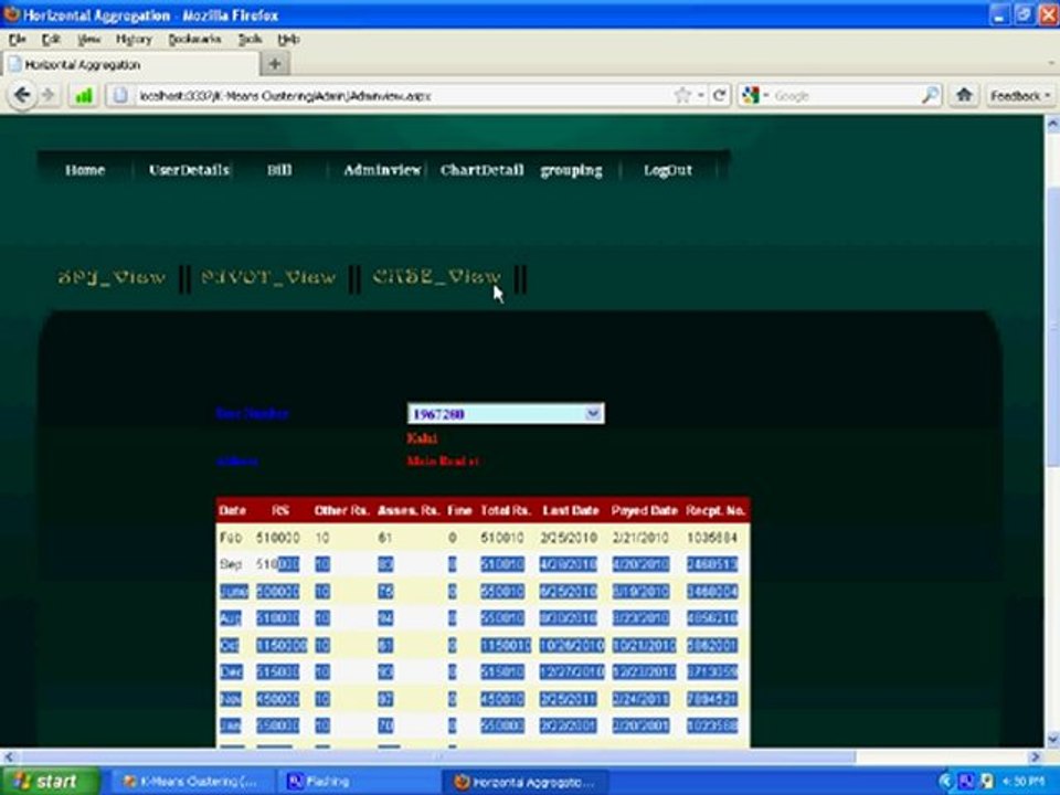 Horizontal Aggregation In SQL By Using K-Means Clustering