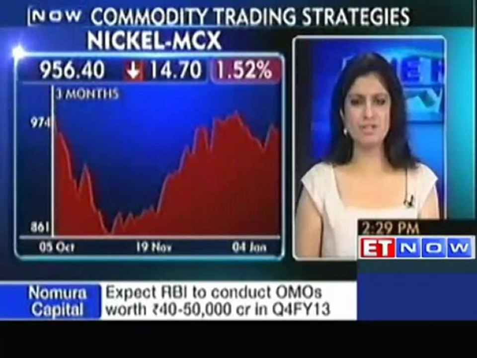 Bearish on gold, silver : Sushil Finance
